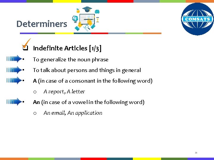 Determiners q Indefinite Articles [1/3] • To generalize the noun phrase • To talk