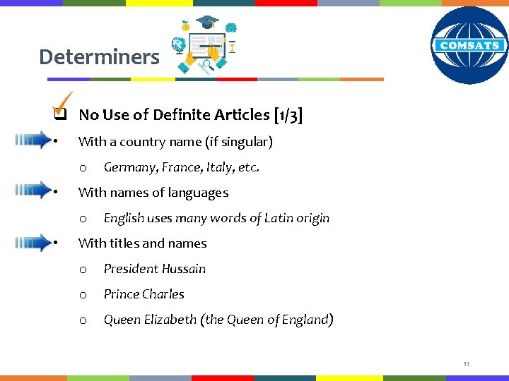 Determiners q No Use of Definite Articles [1/3] • With a country name (if