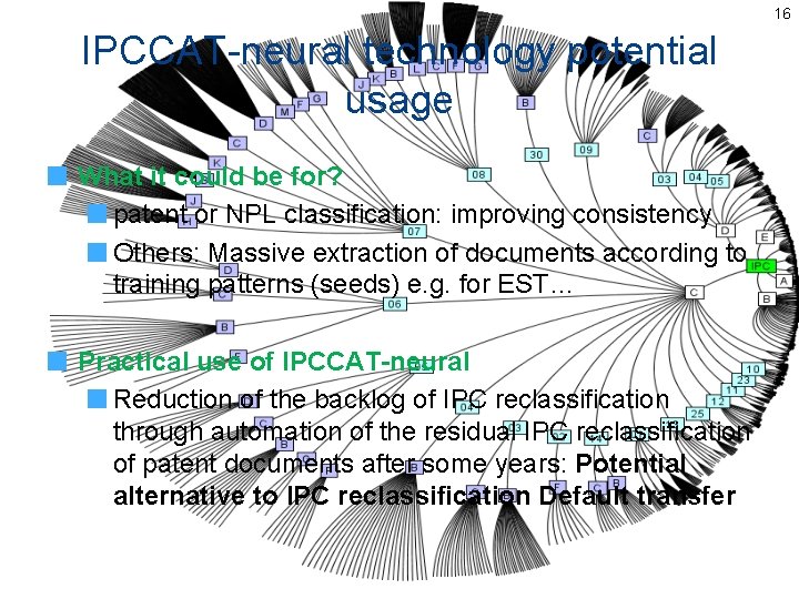 16 IPCCAT-neural technology potential usage What it could be for? patent or NPL classification: