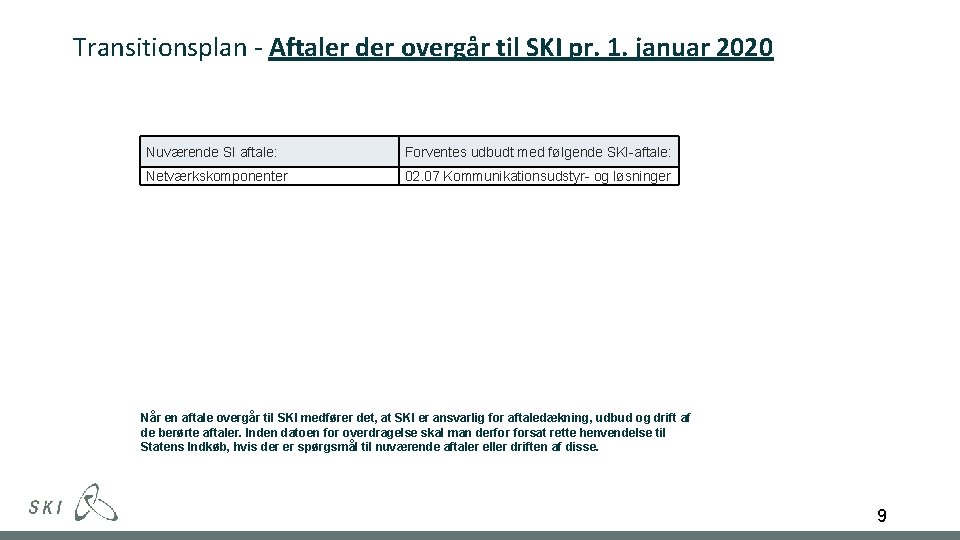 Transitionsplan - Aftaler der overgår til SKI pr. 1. januar 2020 Nuværende SI aftale: