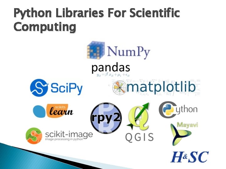 Python Libraries For Scientific Computing 