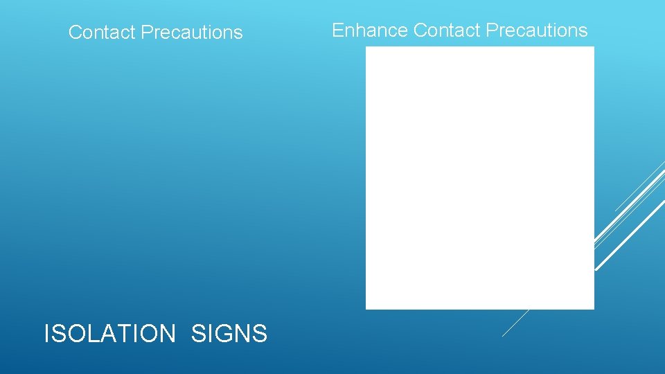 Contact Precautions ISOLATION SIGNS Enhance Contact Precautions 