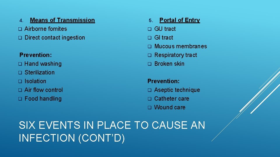 q Airborne fomites Portal of Entry q GU tract q Direct contact ingestion q