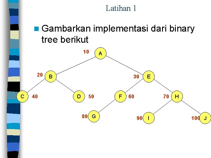 Latihan 1 n Gambarkan implementasi dari binary tree berikut 10 20 C 40 A