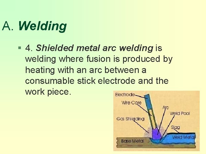 A. Welding § 4. Shielded metal arc welding is welding where fusion is produced