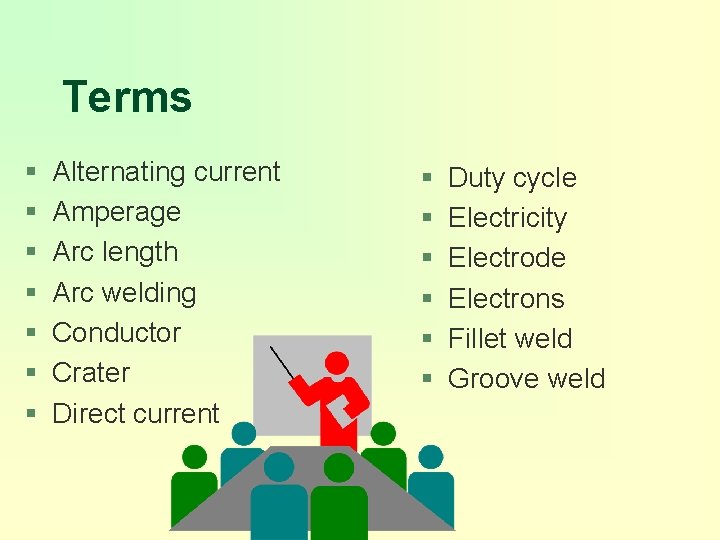 Terms § § § § Alternating current Amperage Arc length Arc welding Conductor Crater