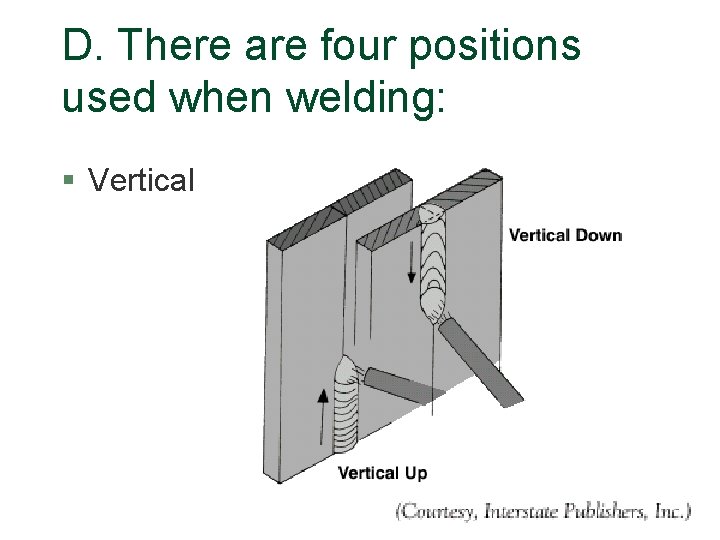 D. There are four positions used when welding: § Vertical 