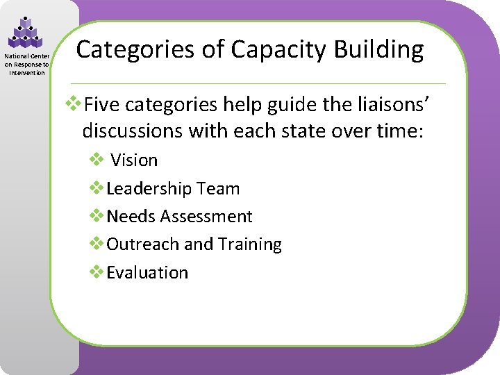 National Center on Response to Intervention Categories of Capacity Building v. Five categories help