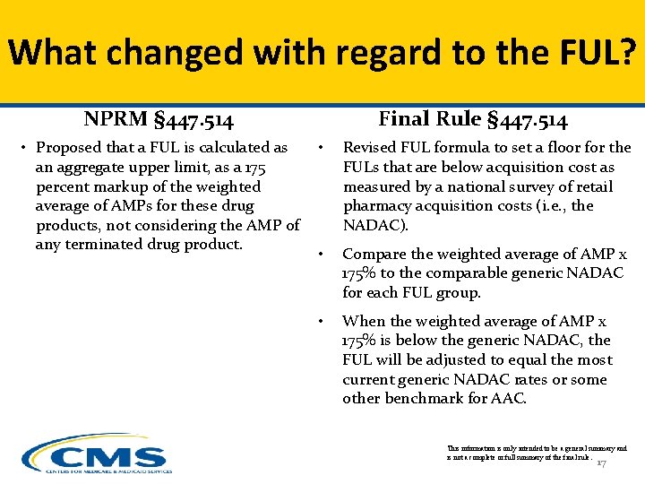 What changed with regard to the FUL? NPRM § 447. 514 • Proposed that