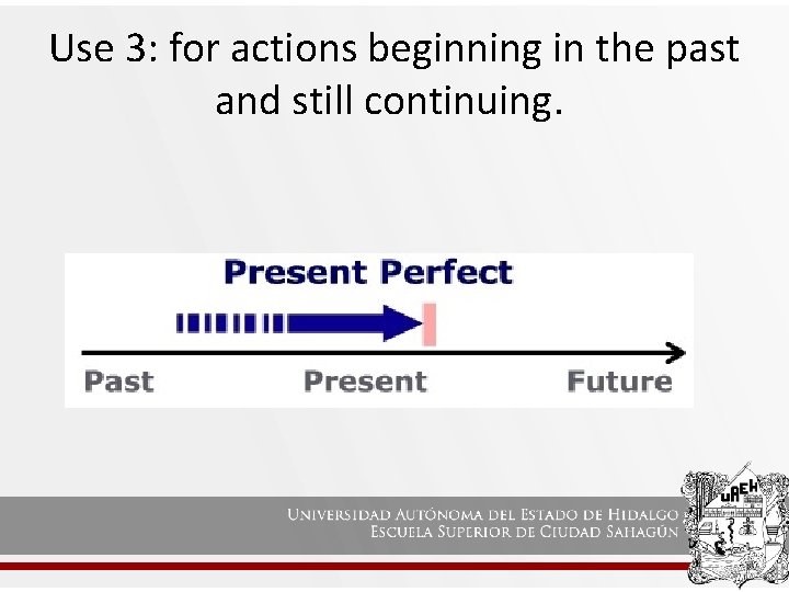 Use 3: for actions beginning in the past and still continuing. 