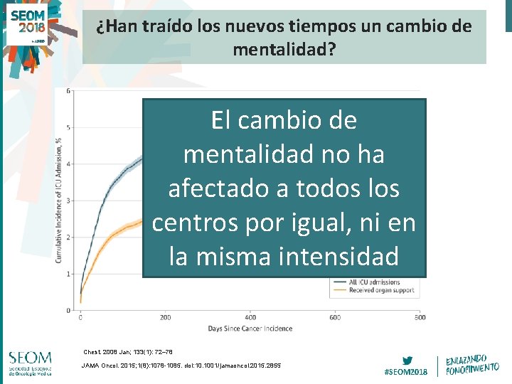 ¿Han traído los nuevos tiempos un cambio de mentalidad? El cambio de mentalidad no
