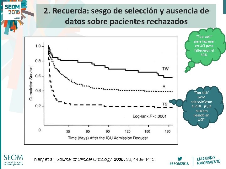 2. Recuerda: sesgo de selección y ausencia de datos sobre pacientes rechazados “Too well”