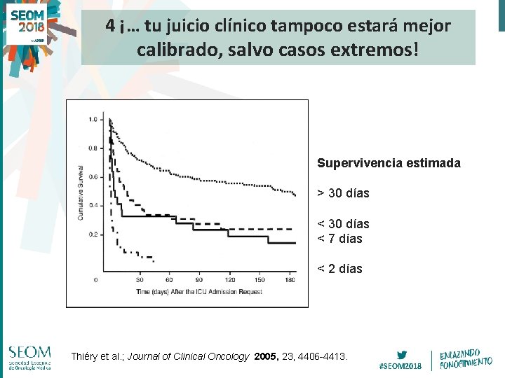 4 ¡… tu juicio clínico tampoco estará mejor calibrado, salvo casos extremos! Supervivencia estimada