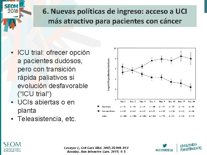 6. Nuevas políticas de ingreso: acceso a UCI más atractivo para pacientes con cáncer