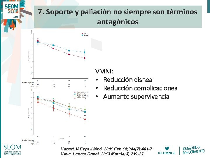 7. Soporte y paliación no siempre son términos antagónicos VMNI: • Reducción disnea •