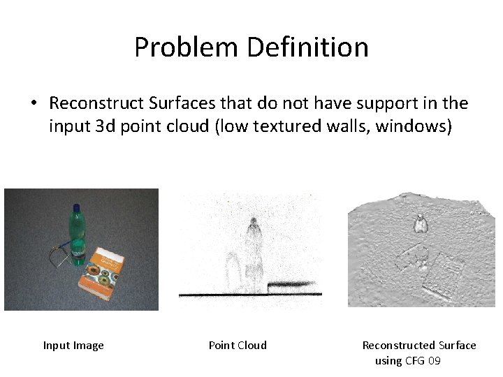 Problem Definition • Reconstruct Surfaces that do not have support in the input 3