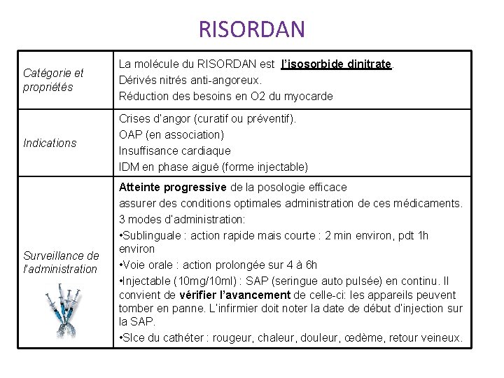 RISORDAN Catégorie et propriétés La molécule du RISORDAN est l’isosorbide dinitrate. Dérivés nitrés anti-angoreux. RISORDAN Catégorie et propriétés La molécule du RISORDAN est l’isosorbide dinitrate. Dérivés nitrés anti-angoreux.
