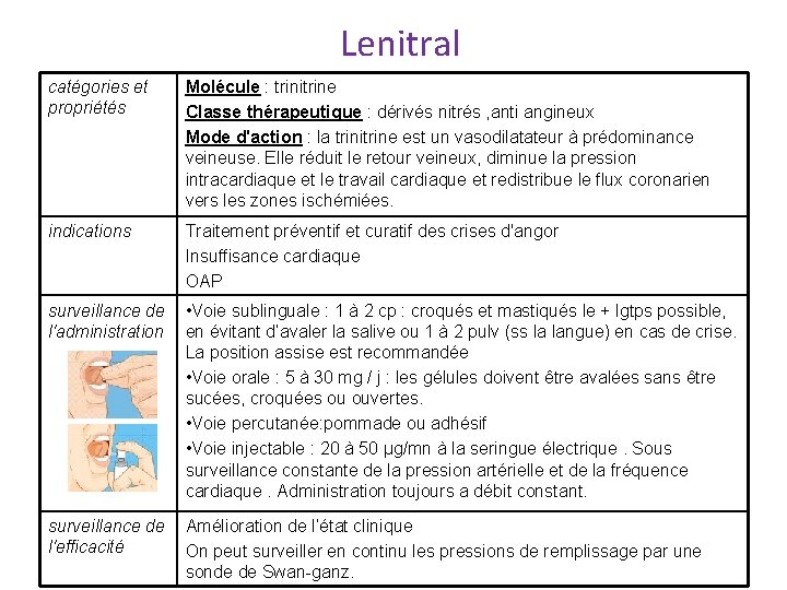 Lenitral catégories et propriétés Molécule : trinitrine Classe thérapeutique : dérivés nitrés , anti Lenitral catégories et propriétés Molécule : trinitrine Classe thérapeutique : dérivés nitrés , anti
