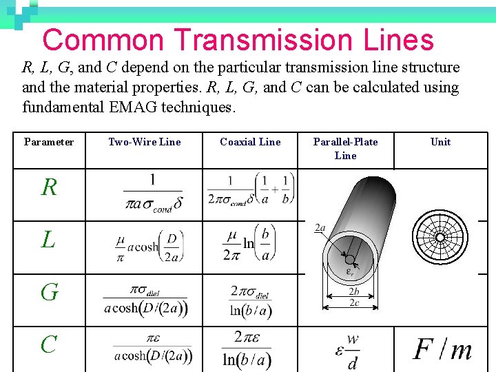 Common Transmission Lines R, L, G, and C depend on the particular transmission line