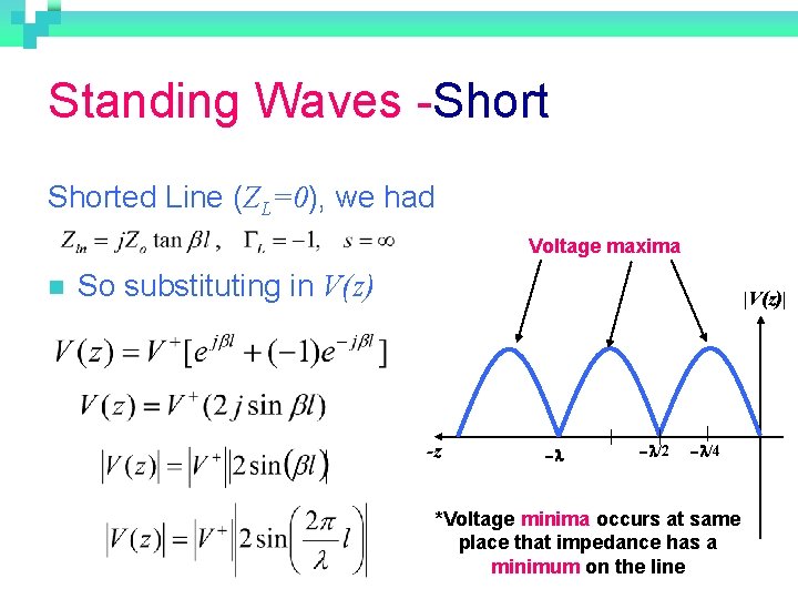 Standing Waves -Shorted Line (ZL=0), we had Voltage maxima n So substituting in V(z)