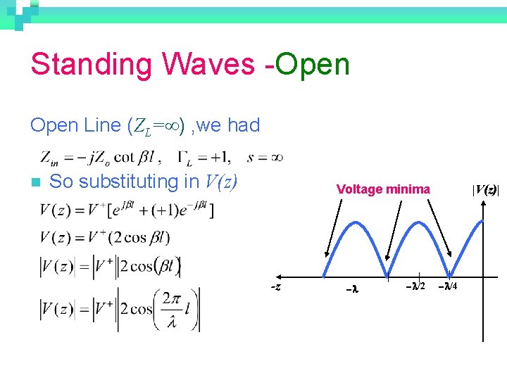 Standing Waves -Open Line (ZL=∞) , we had n So substituting in V(z) Voltage