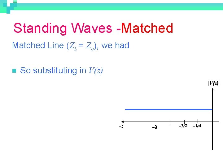 Standing Waves -Matched Line (ZL = Zo), we had n So substituting in V(z)