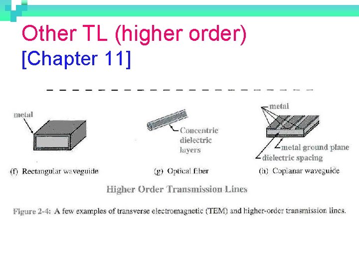 Other TL (higher order) [Chapter 11] 