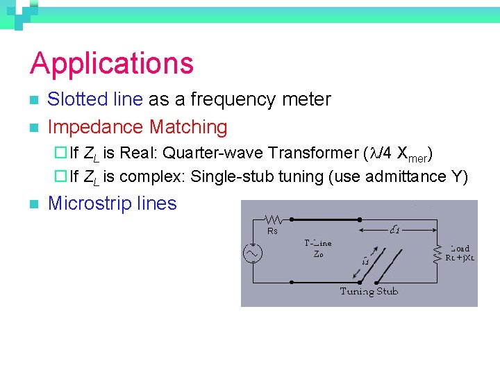 Applications n n Slotted line as a frequency meter Impedance Matching ¨If ZL is