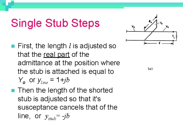 Single Stub Steps n n First, the length l is adjusted so that the