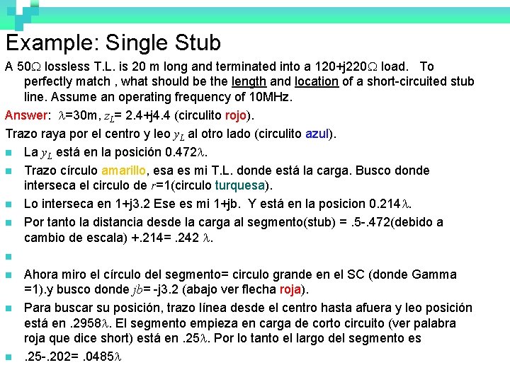 Example: Single Stub A 50 W lossless T. L. is 20 m long and