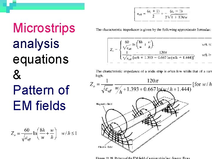 Microstrips analysis equations & Pattern of EM fields 