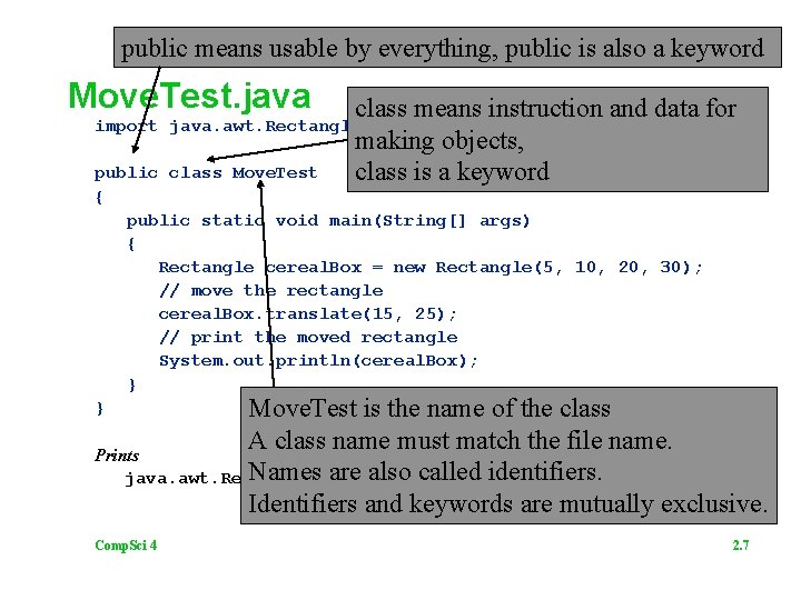 public means usable by everything, public is also a keyword Move. Test. java class
