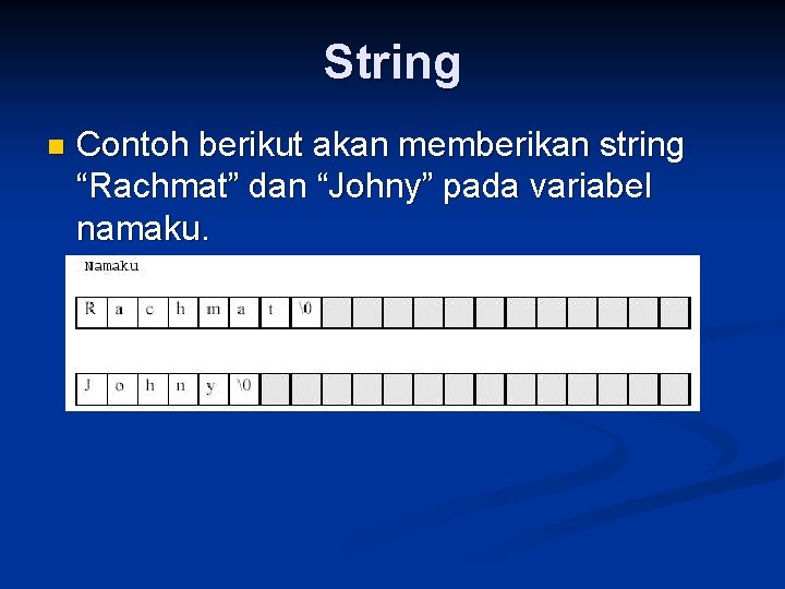 String n Contoh berikut akan memberikan string “Rachmat” dan “Johny” pada variabel namaku. 