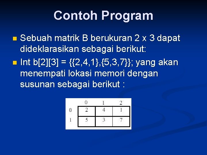Contoh Program Sebuah matrik B berukuran 2 x 3 dapat dideklarasikan sebagai berikut: n