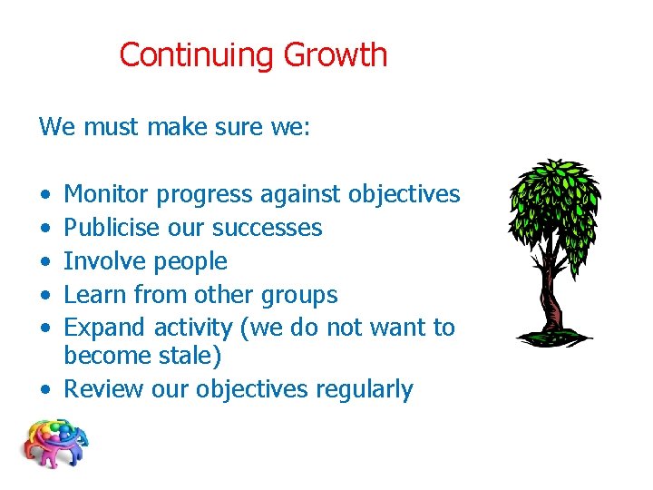 Continuing Growth We must make sure we: • • • Monitor progress against objectives