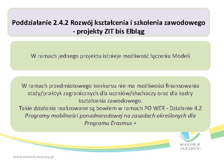 Poddziałanie 2. 4. 2 Rozwój kształcenia i szkolenia zawodowego - projekty ZIT bis Elbląg