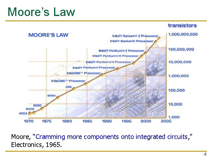 Moore’s Law Moore, “Cramming more components onto integrated circuits, ” Electronics, 1965. 4 
