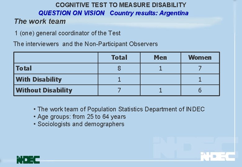 COGNITIVE TEST TO MEASURE DISABILITY QUESTION ON VISION Country results: Argentina The work team