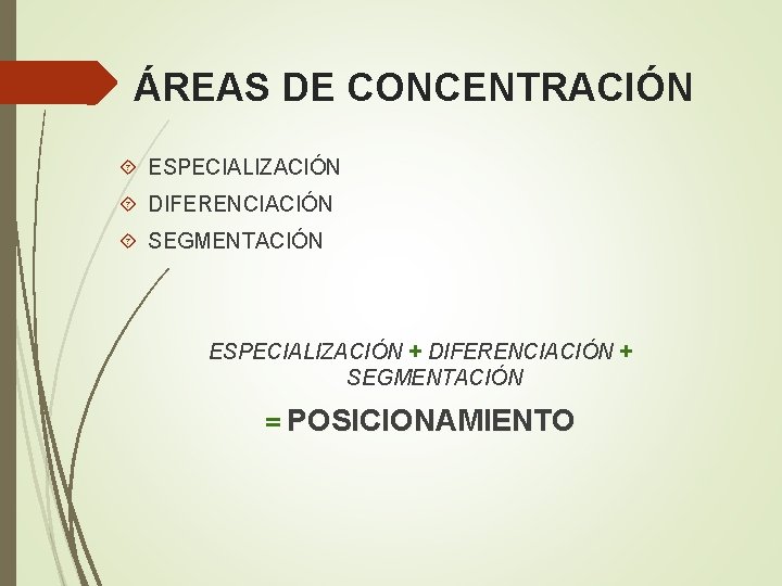 ÁREAS DE CONCENTRACIÓN ESPECIALIZACIÓN DIFERENCIACIÓN SEGMENTACIÓN ESPECIALIZACIÓN + DIFERENCIACIÓN + SEGMENTACIÓN = POSICIONAMIENTO 