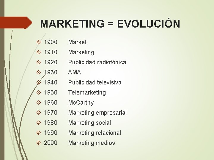 MARKETING = EVOLUCIÓN 1900 Market 1910 Marketing 1920 Publicidad radiofónica 1930 AMA 1940 Publicidad