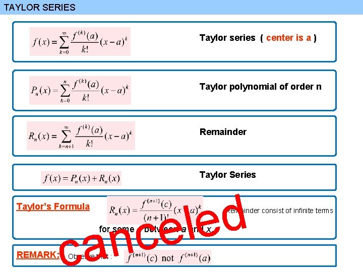 TAYLOR SERIES Taylor series ( center is a ) Taylor polynomial of order n