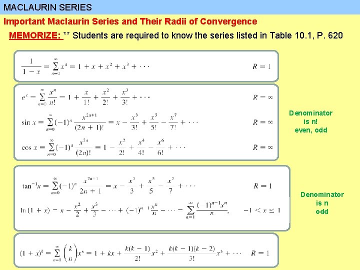 MACLAURIN SERIES Important Maclaurin Series and Their Radii of Convergence MEMORIZE: ** Students are