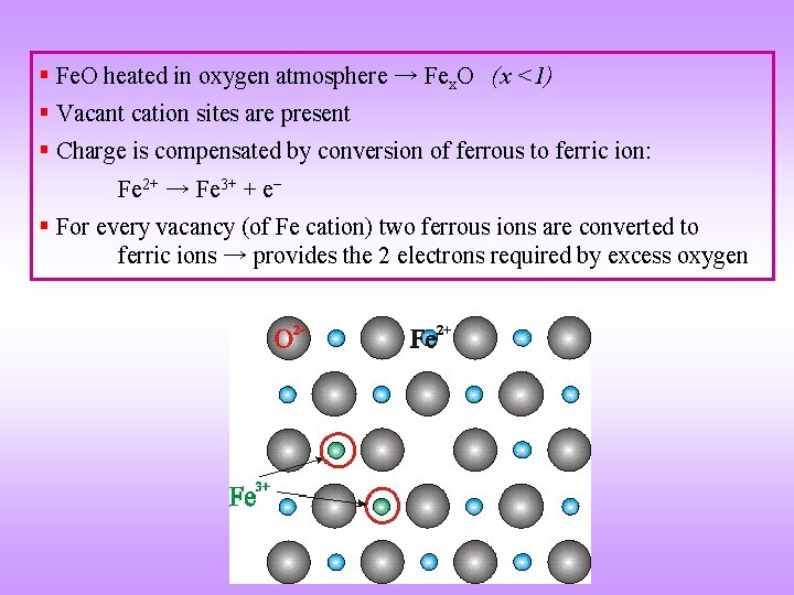 § Fe. O heated in oxygen atmosphere → Fex. O (x <1) § Vacant