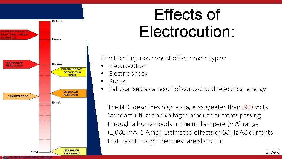 Effects of Electrocution: Electrical injuries consist of four main types: • Electrocution • Electric