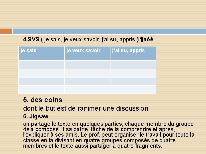 4. SVS ( je sais, je veux savoir, j'ai su, appris ) ¶àôê je