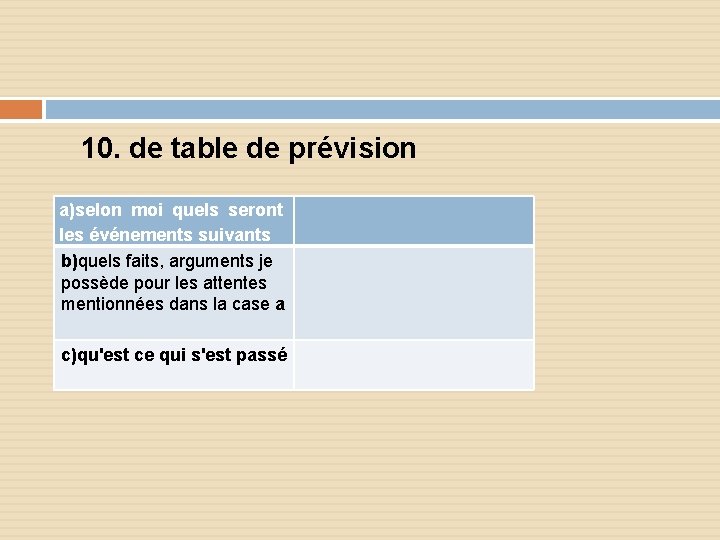 10. de table de prévision a)selon moi quels seront les événements suivants b)quels faits,