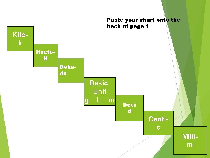 Paste your chart onto the back of page 1 Kilok Hecto. H Dekada Basic