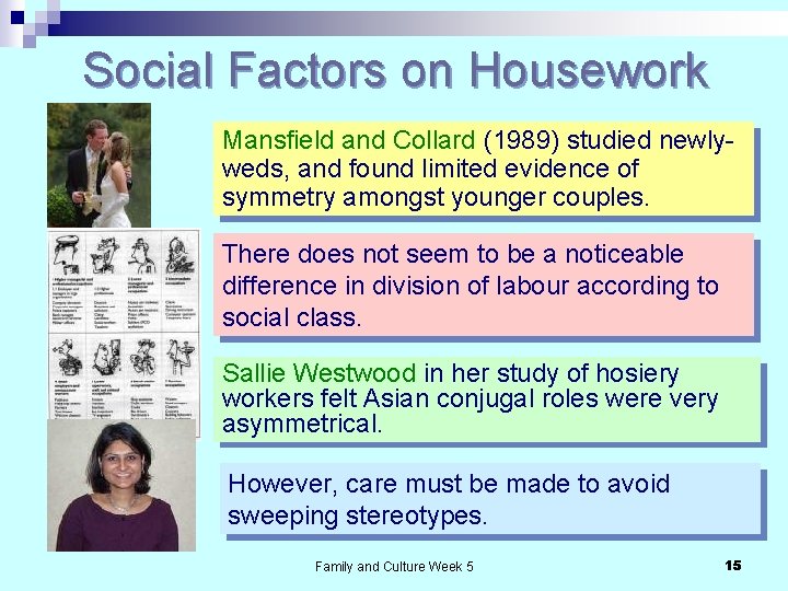 Social Factors on Housework Mansfield and Collard (1989) studied newlyweds, and found limited evidence