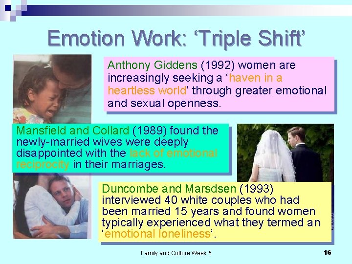 Emotion Work: ‘Triple Shift’ Anthony Giddens (1992) women are increasingly seeking a ‘haven in