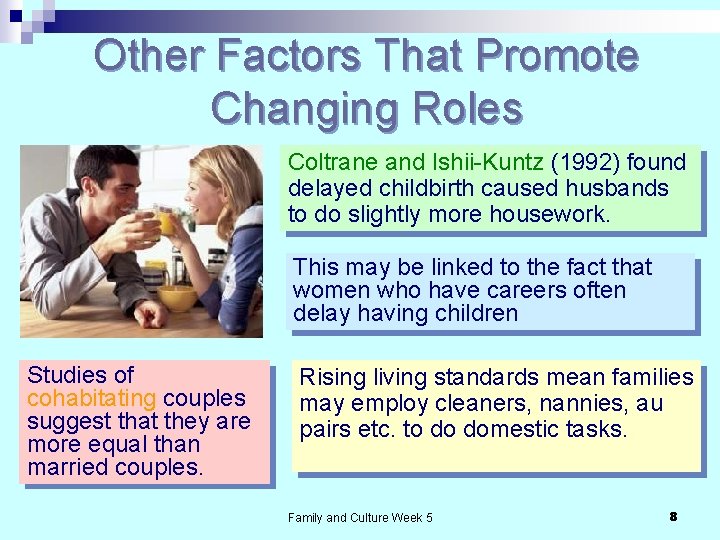 Other Factors That Promote Changing Roles Coltrane and Ishii-Kuntz (1992) found delayed childbirth caused